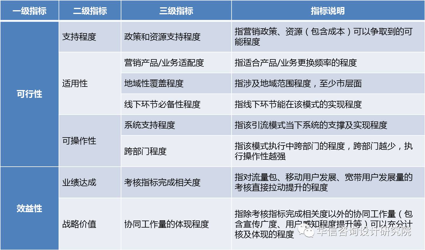 一码一肖100%中用户评价_效率资料解释落实_V196.68.116.54