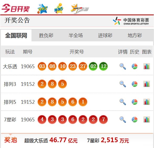 新澳天天开奖资料大全600Tk_最佳精选含义落实_精简版162.41.117.190