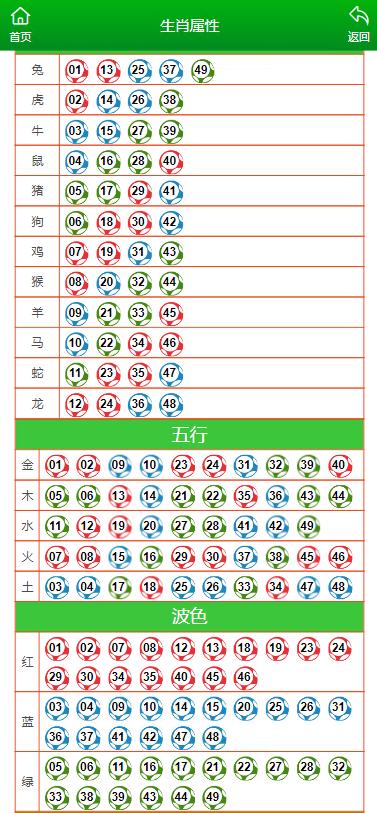 2024今晚澳门特马开什么码_准确资料核心关注_升级版230.95.48.197