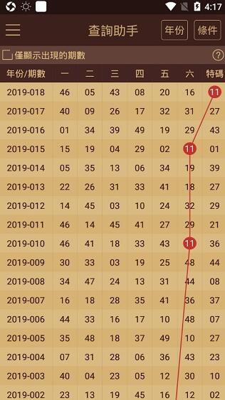 2024澳门天天开彩结果_时代资料理解落实_bbs211.111.164.123