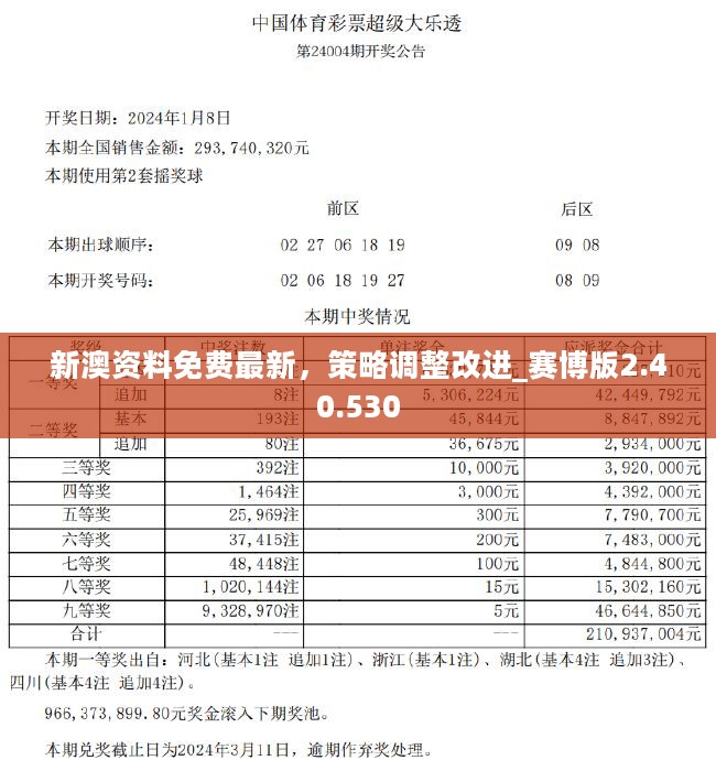 2024新澳最精准资料_准确资料核心解析118.86.153.81