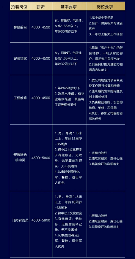 德州招工最新消息及行业趋势深度解析，长期就业机会展望