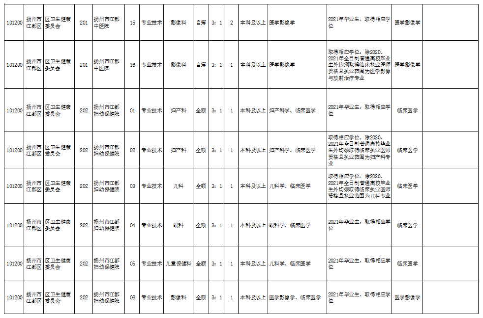 中山三乡最新会计招聘动态与行业展望速递