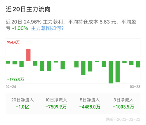 南江B股最新消息全面解读