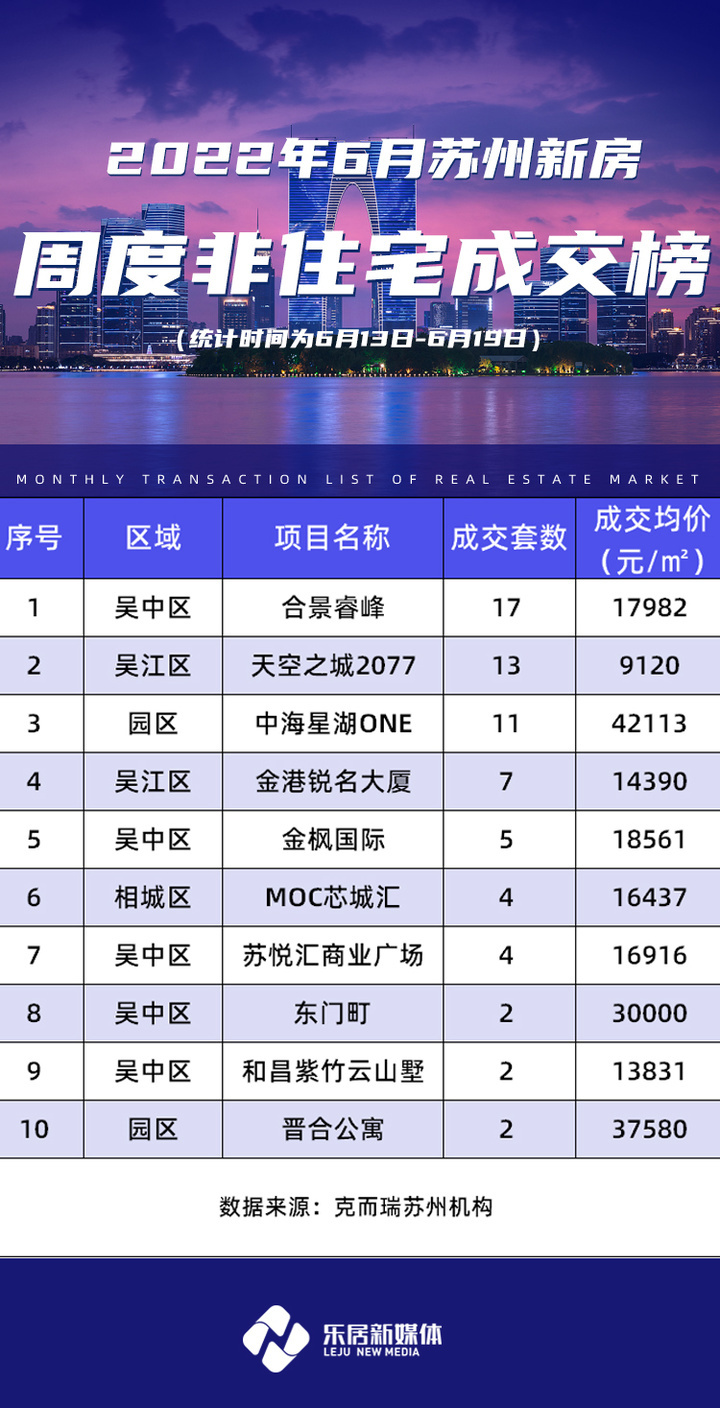 江苏吴中最新行情深度剖析