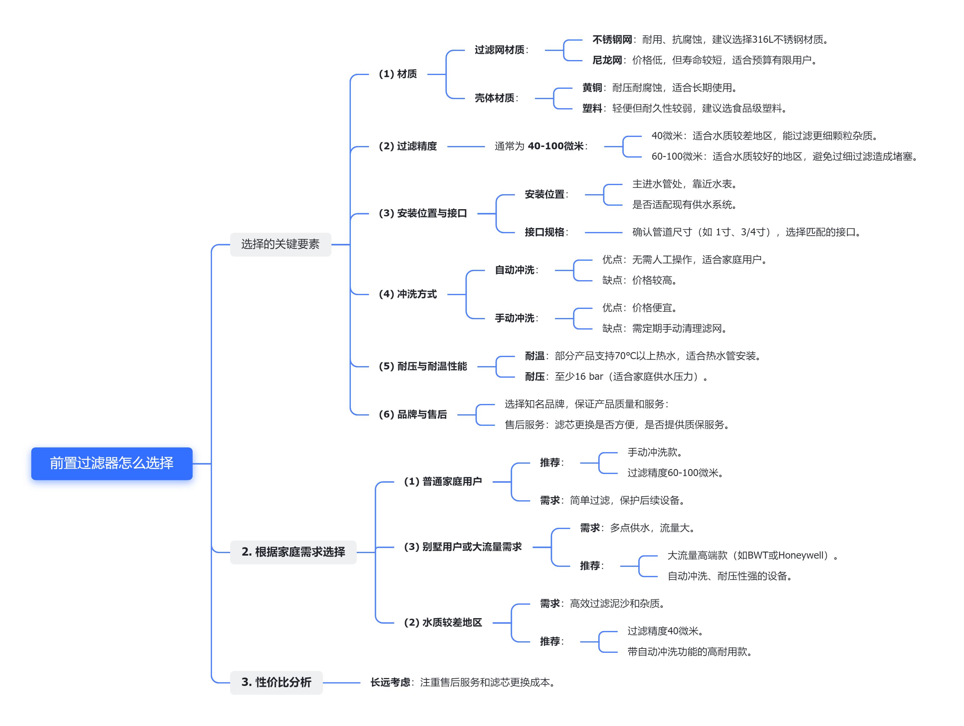 揭秘时尚前沿，探索未来包款风采，2024年最新款包大解密