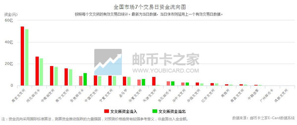 admin 第3页