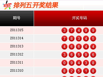 最新排列五开奖结果揭晓与影响深度解析